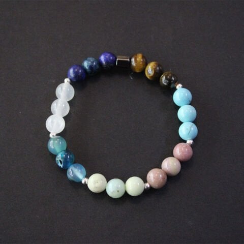 Burç Taşları Boğa Çakra Bileklik