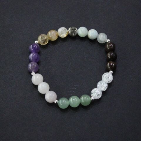 Burç Taşları Koç Çakra Bileklik