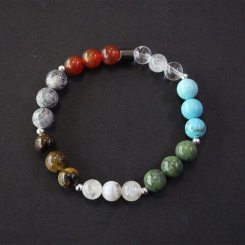 Burç Taşları Başak Çakra Bileklik