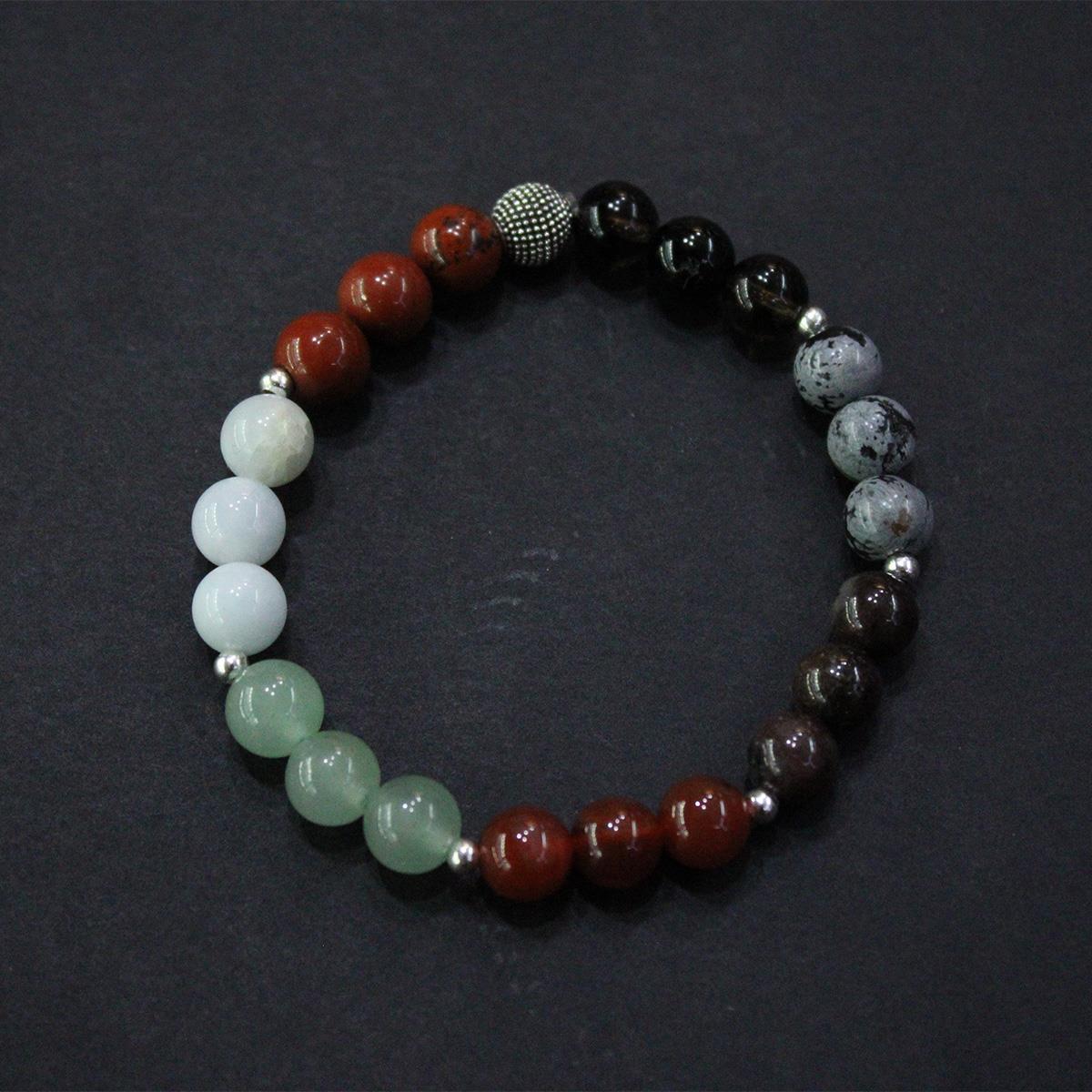 Burç Taşları Başak Çakra Bileklik