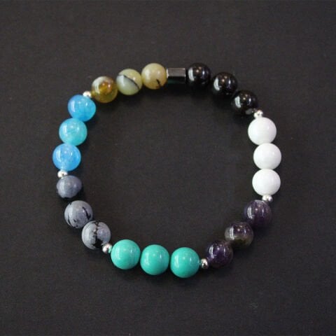 Burç Taşları Akrep Çakra Bileklik